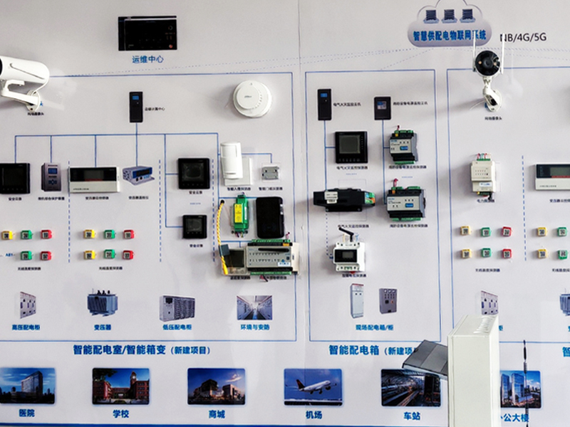 智能監(jiān)控系統(tǒng)